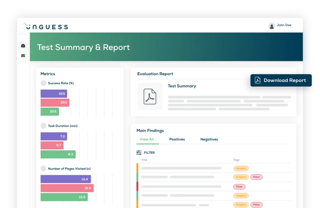 unguess deliverables